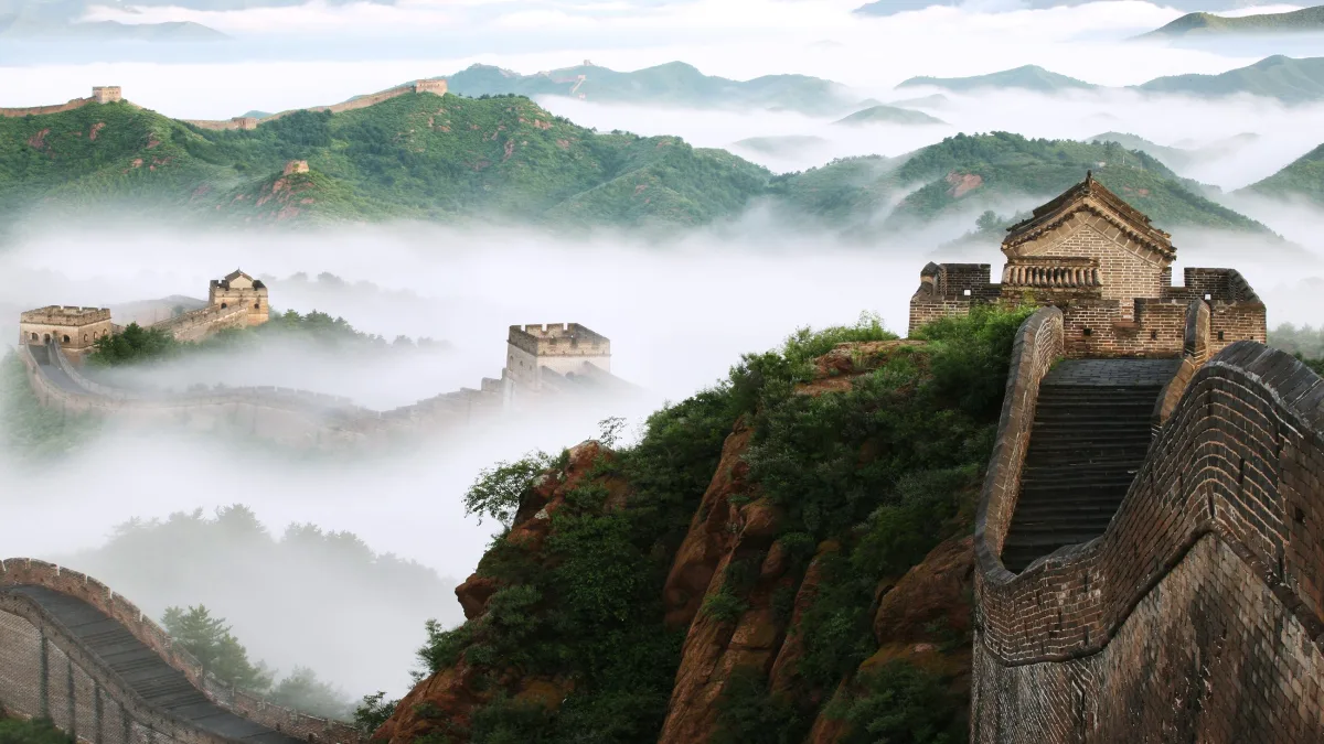 A (very) brief history of China